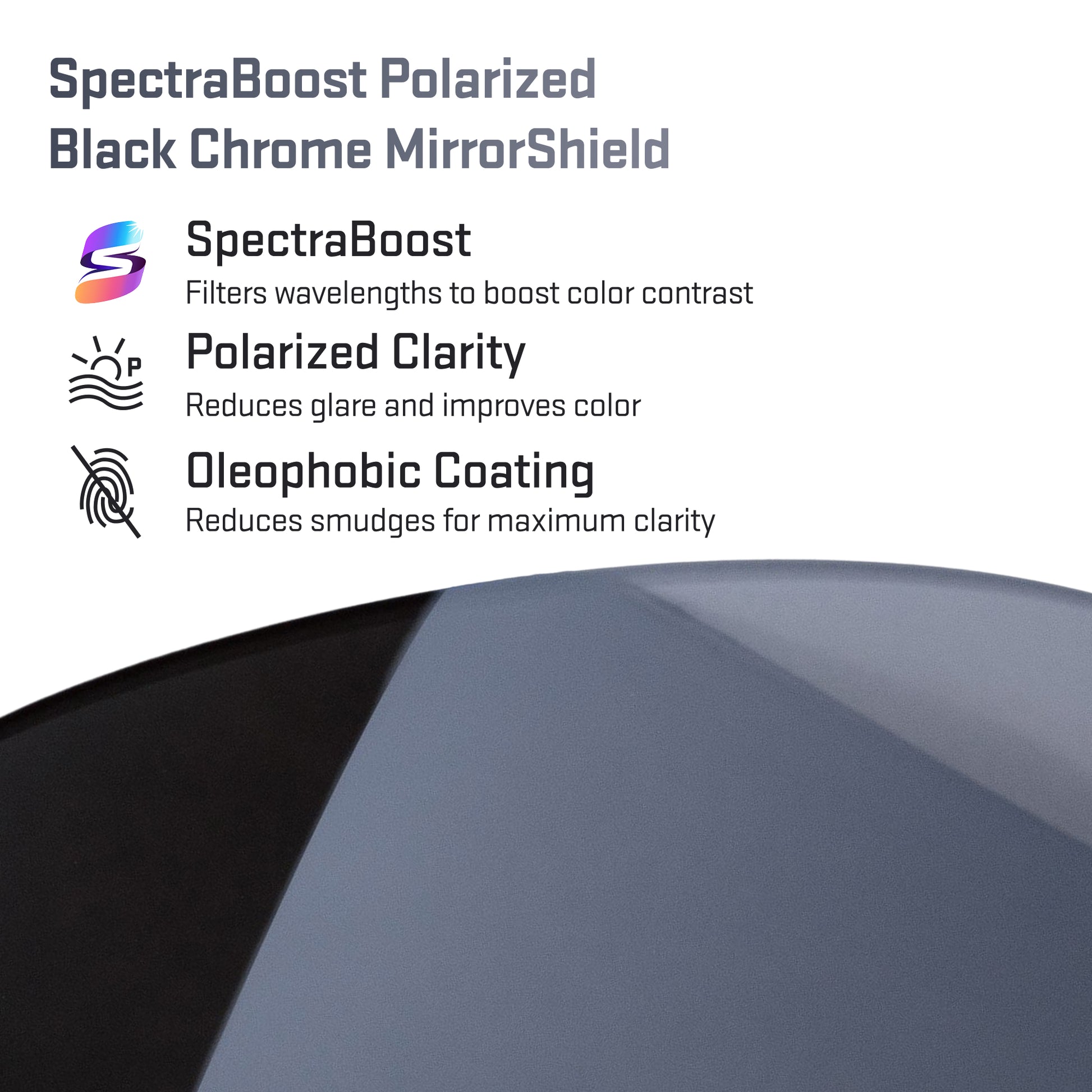spectraboost polarized black chrome replacement lenses detail