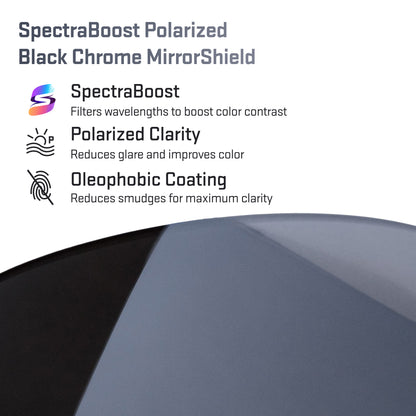 spectraboost polarized black chrome replacement lenses detail