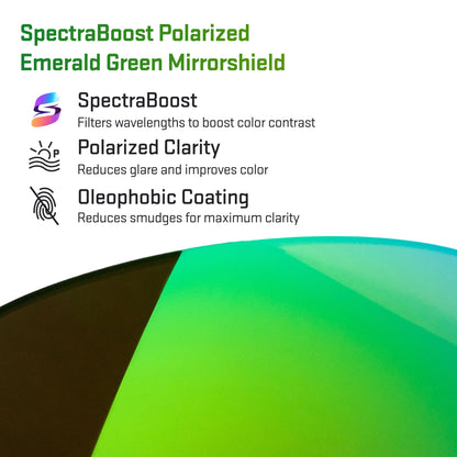 spectraboost polarized emerald green replacement lenses detail