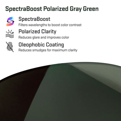 spectraboost polarized gray green replacement lenses detail
