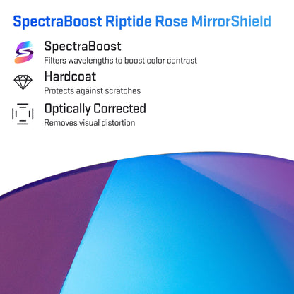 spectraboost riptide rose replacement lenses detail