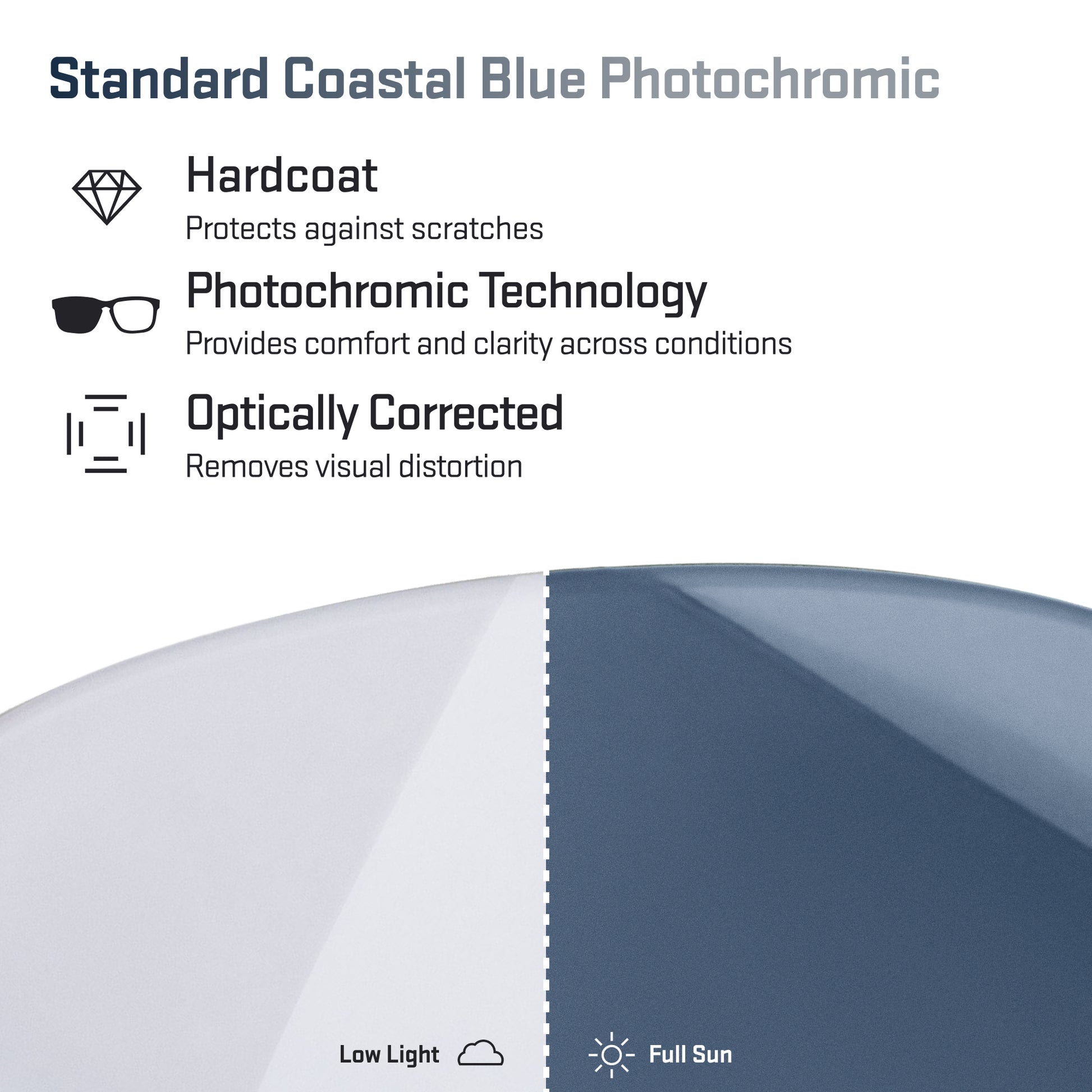revant optics lens color detail standard coastal blue photochromic