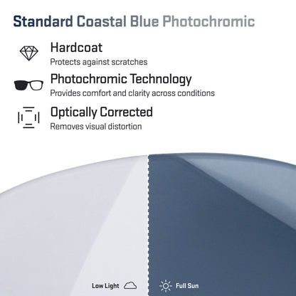 revant optics lens color detail standard coastal blue photochromic
