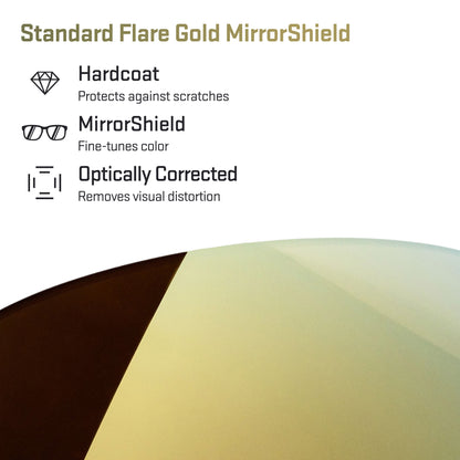 standard flare gold replacement lenses detail