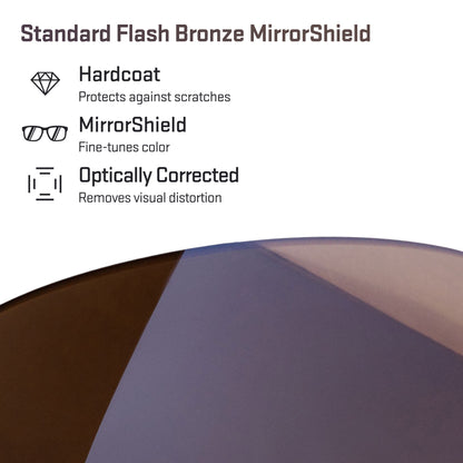 standard flash bronze replacement lenses detail