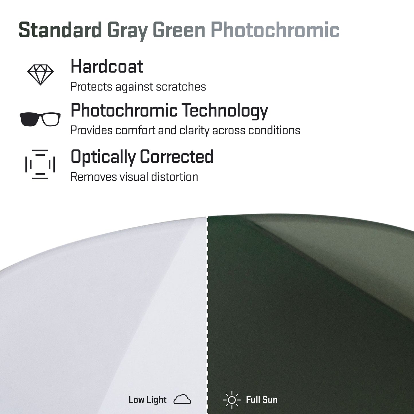 revant optics lens color detail standard gray green photochromic