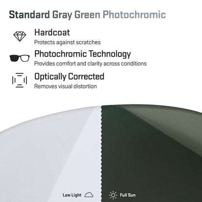revant optics lens color detail standard gray green photochromic