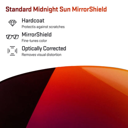 standard midnight sun replacement lenses detail