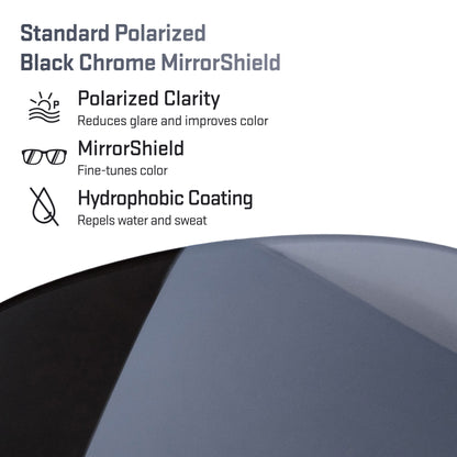 standard polarized black chrome replacement lenses detail