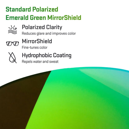 standard polarized emerald green replacement lenses detail
