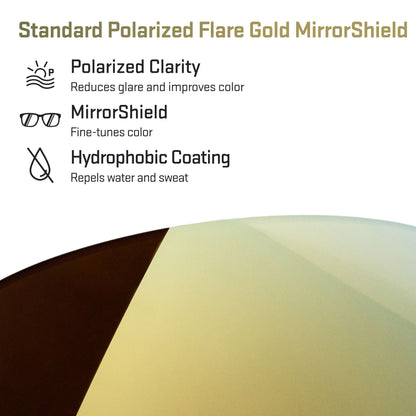 standard polarized flare gold replacement lenses detail