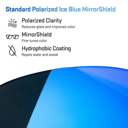 standard polarized ice blue replacement lenses detail