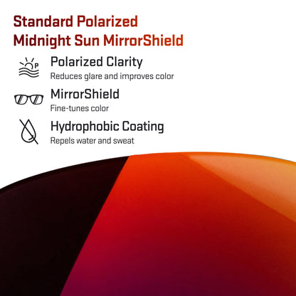 standard polarized midnight sun replacement lenses detail