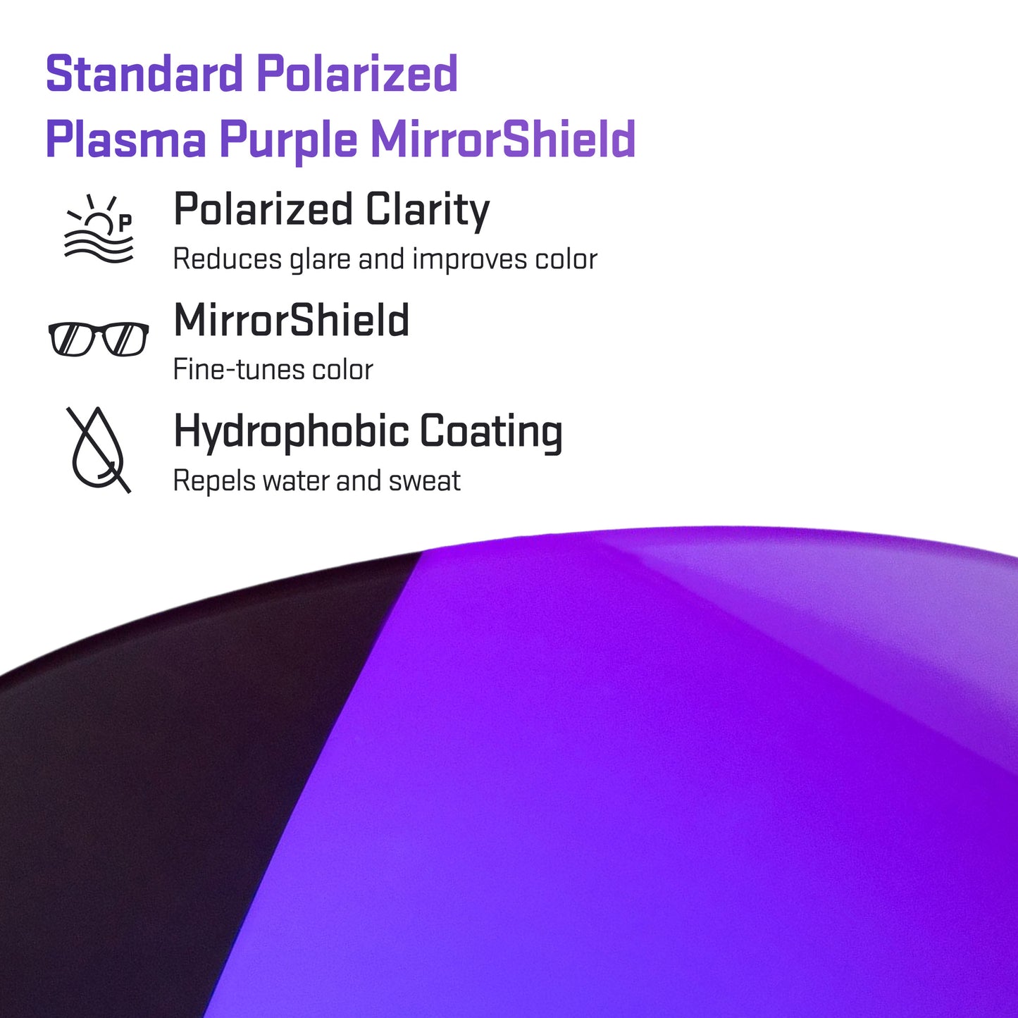 standard polarized plasma purple replacement lenses detail