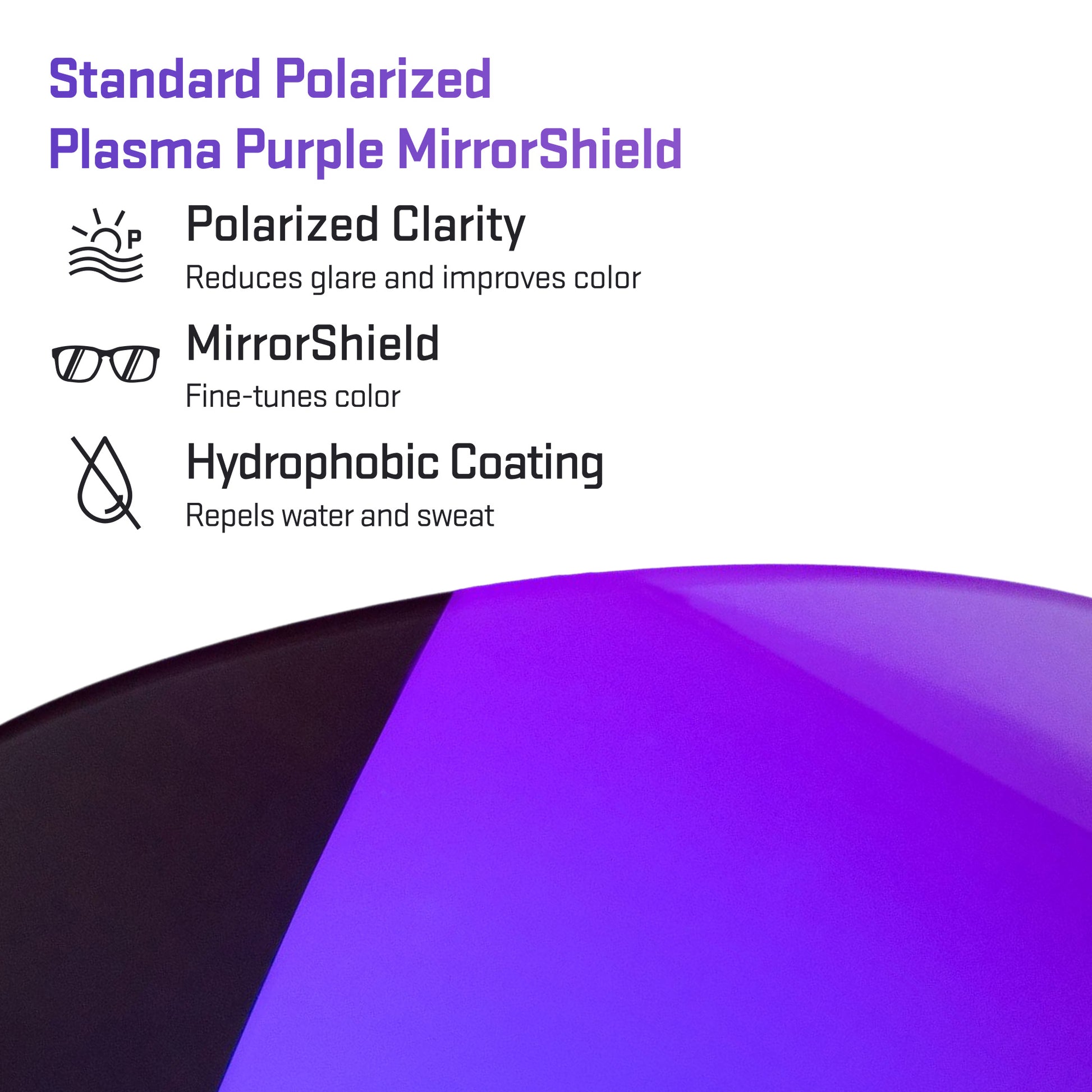 standard polarized plasma purple replacement lenses detail