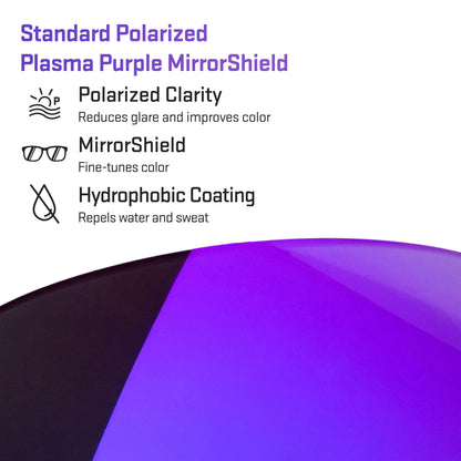 standard polarized plasma purple replacement lenses detail