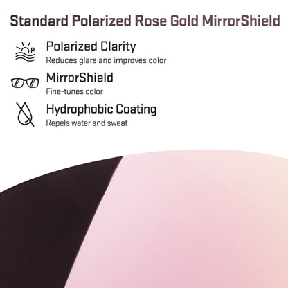standard polarized rose gold replacement lenses detail