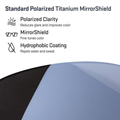 standard polarized titanium replacement lenses detail