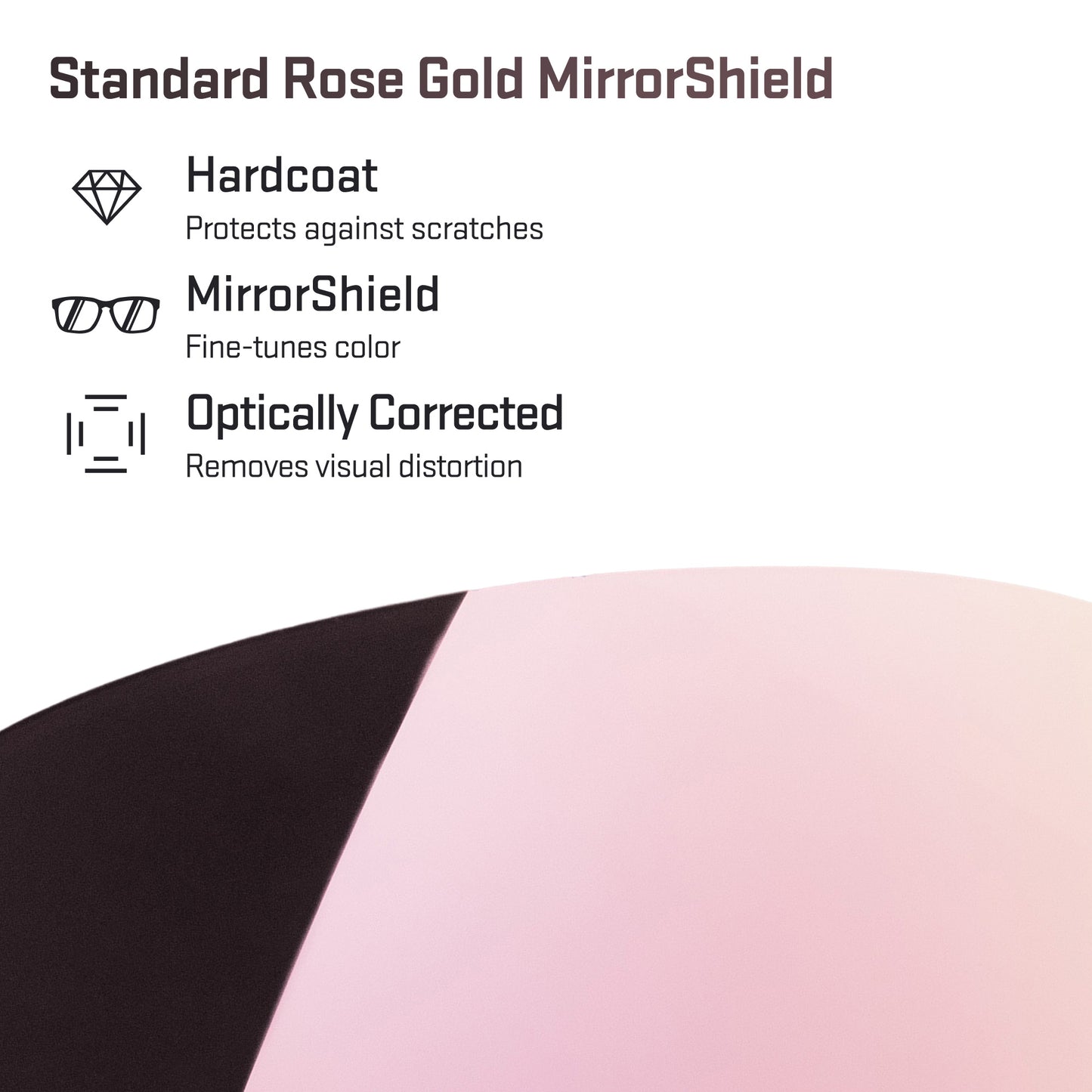 standard rose gold replacement lenses detail