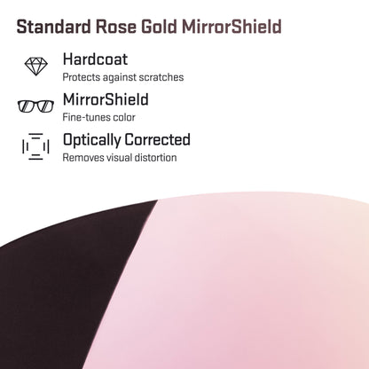standard rose gold replacement lenses detail