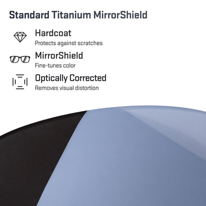 standard titanium replacement lenses detail
