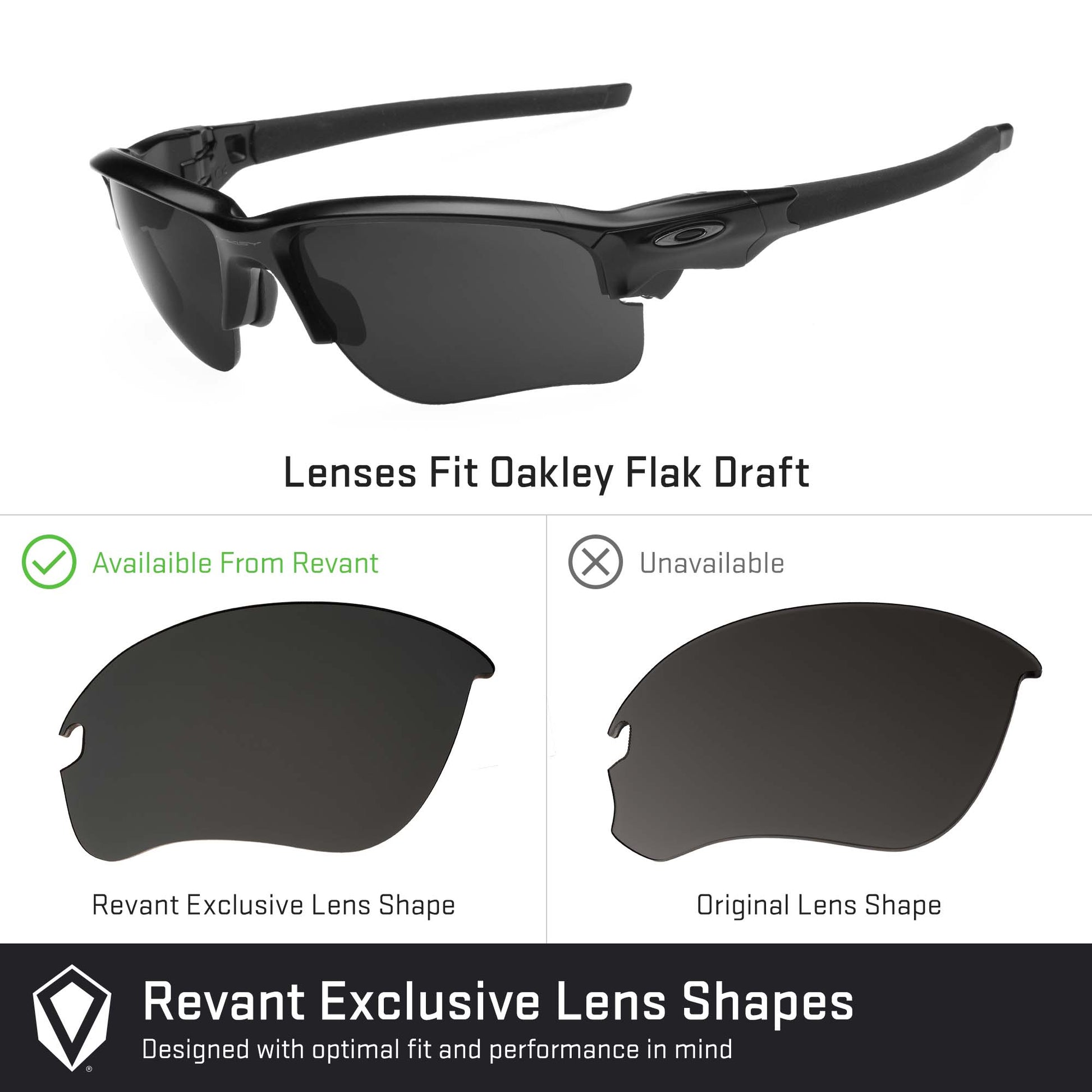 Revant replacement lenses compatible with Oakley Flak Draft Exclusive Shape