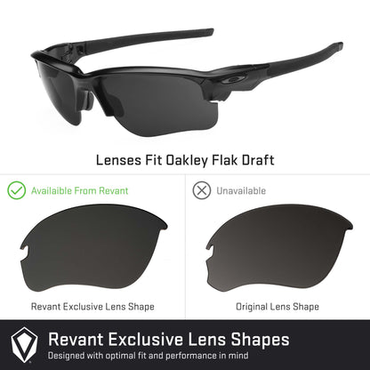Revant replacement lenses compatible with Oakley Flak Draft Exclusive Shape