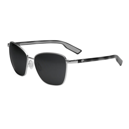 Revant replacement lenses compatible with Costa Paloma