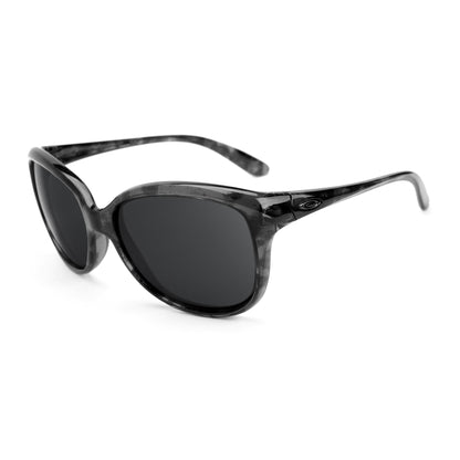 Revant replacement lenses compatible with Oakley Pampered