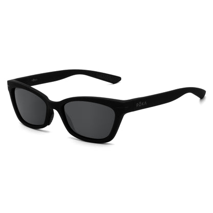 Revant replacement lenses compatible with Roka Siena