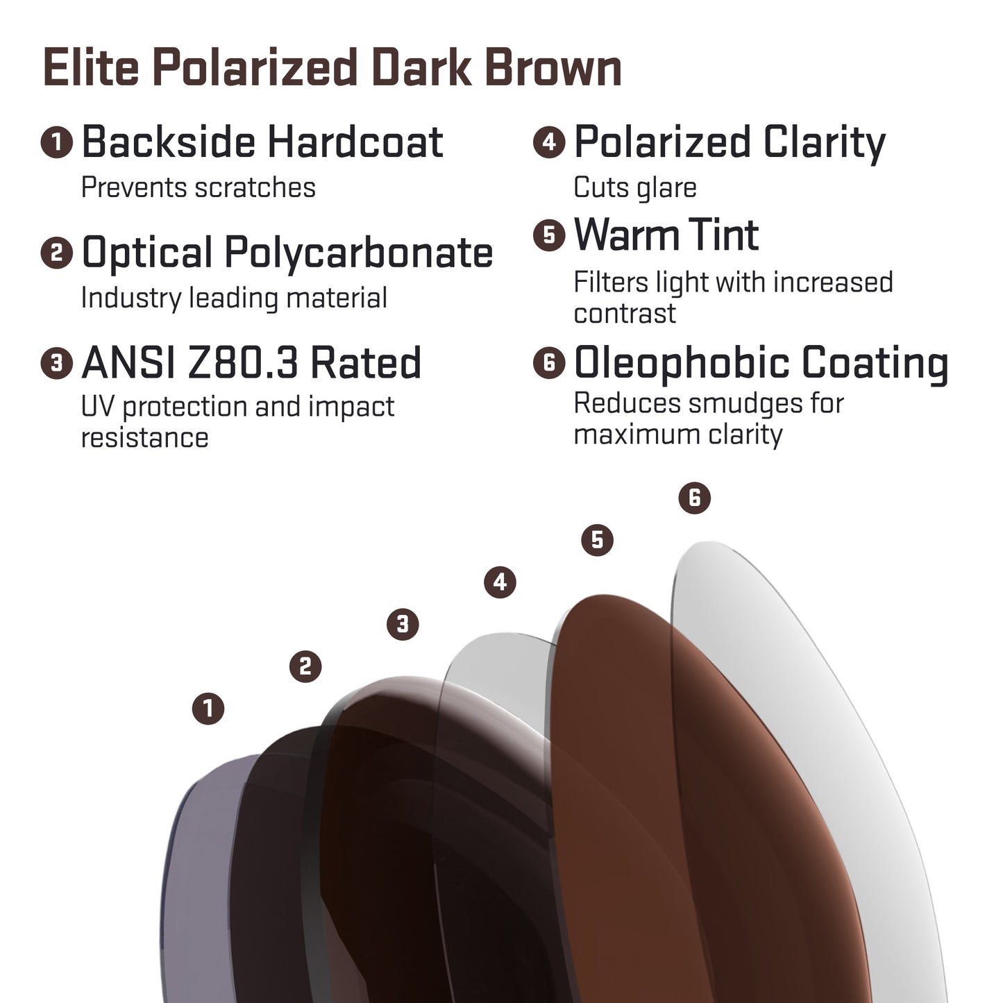 layers in elite polarized dark brown replacement lenses