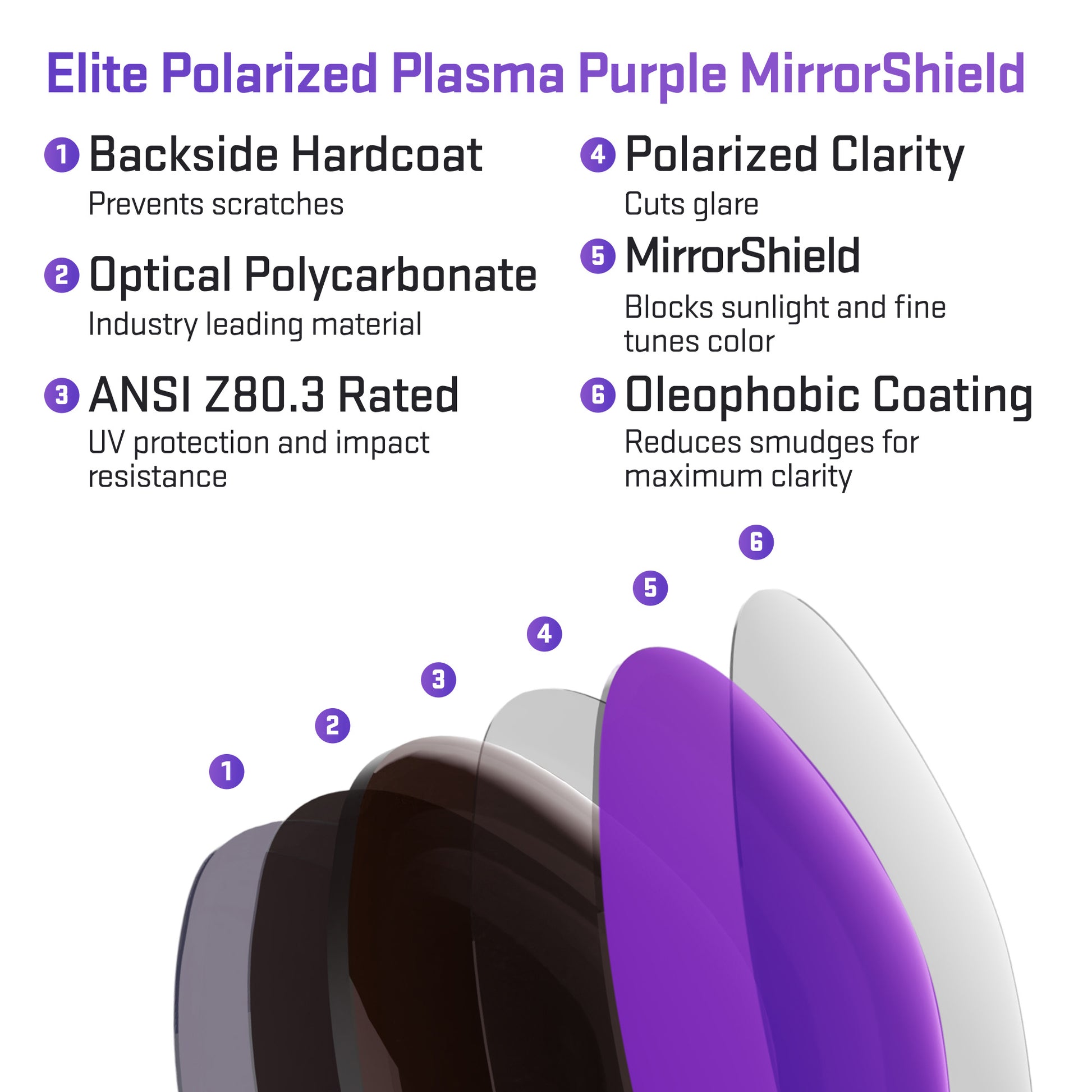 layers in elite polarized plasma purple replacement lenses