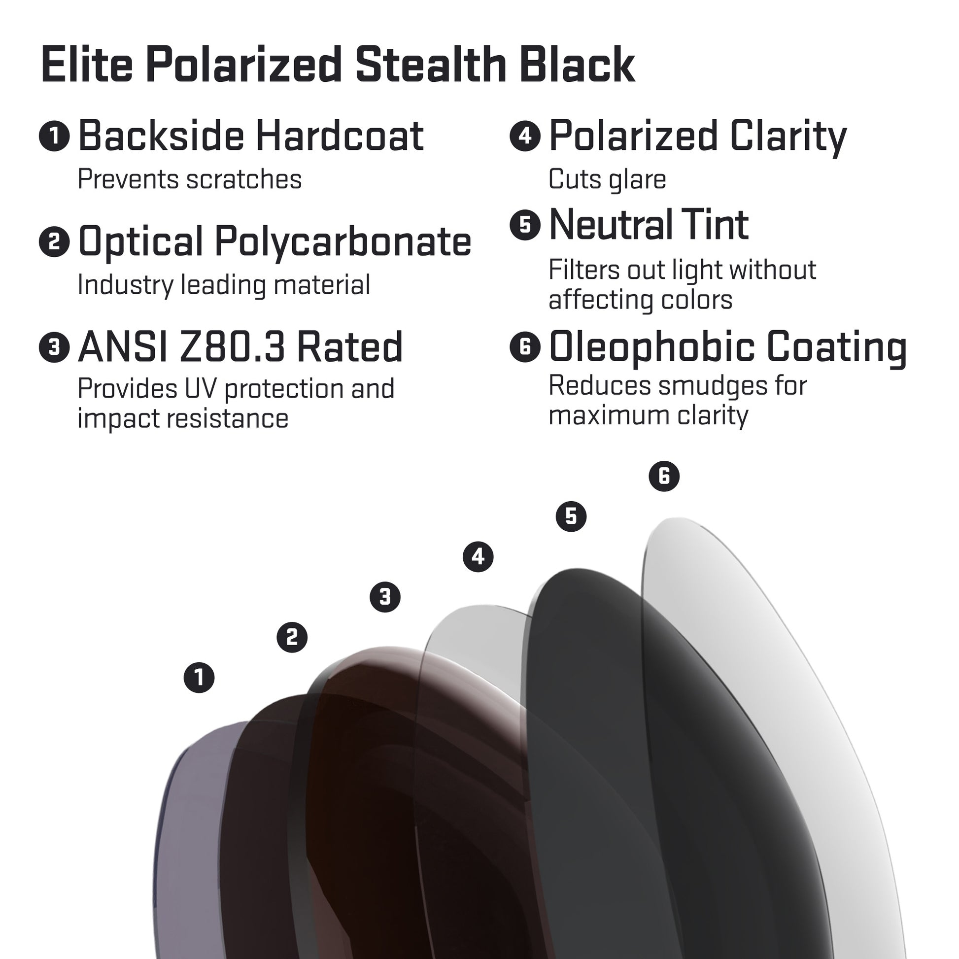 layers in elite polarized stealth black replacement lenses
