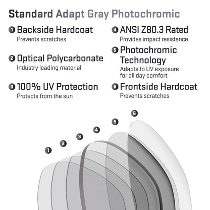 layers in standard adapt gray photochromic replacement lenses