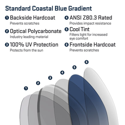 revant optics lens view layers standard coastal blue gradient