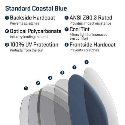 revant optics lens view layers standard coastal blue