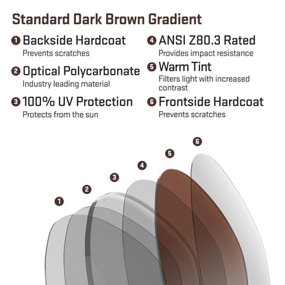 revant optics lens view layers standard dark brown gradient