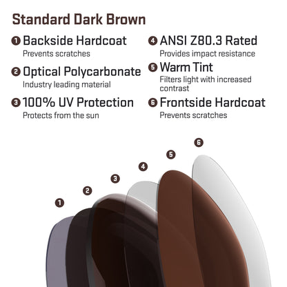 layers in standard dark brown replacement lenses