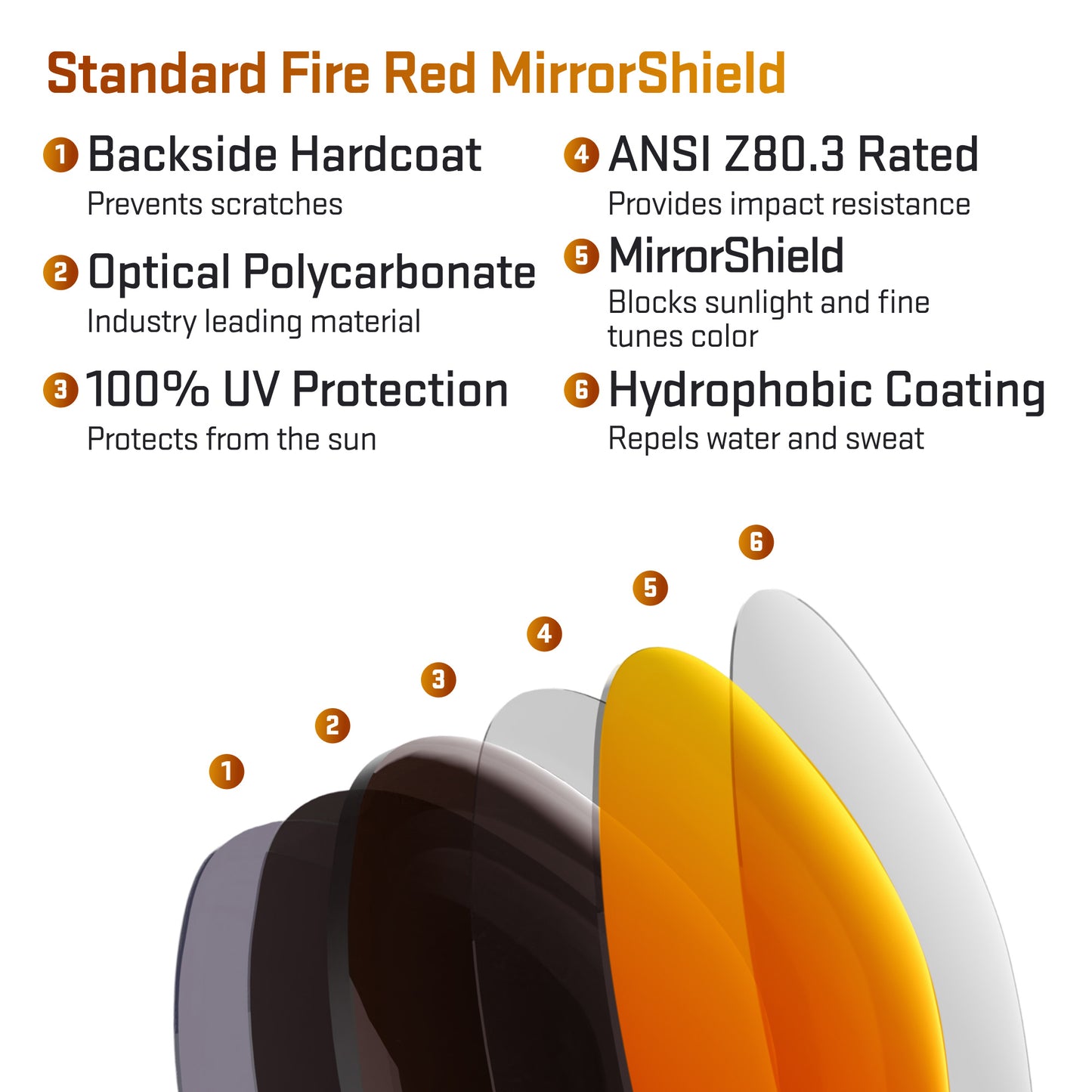 layers in standard fire red replacement lenses