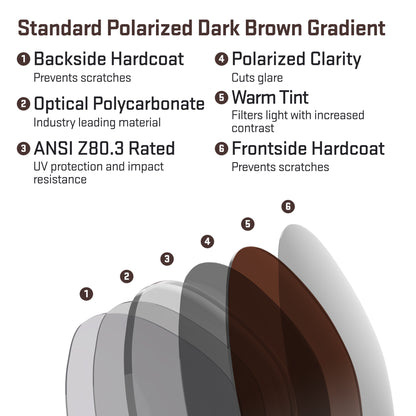 revant optics lens view layers standard polarized dark brown gradient