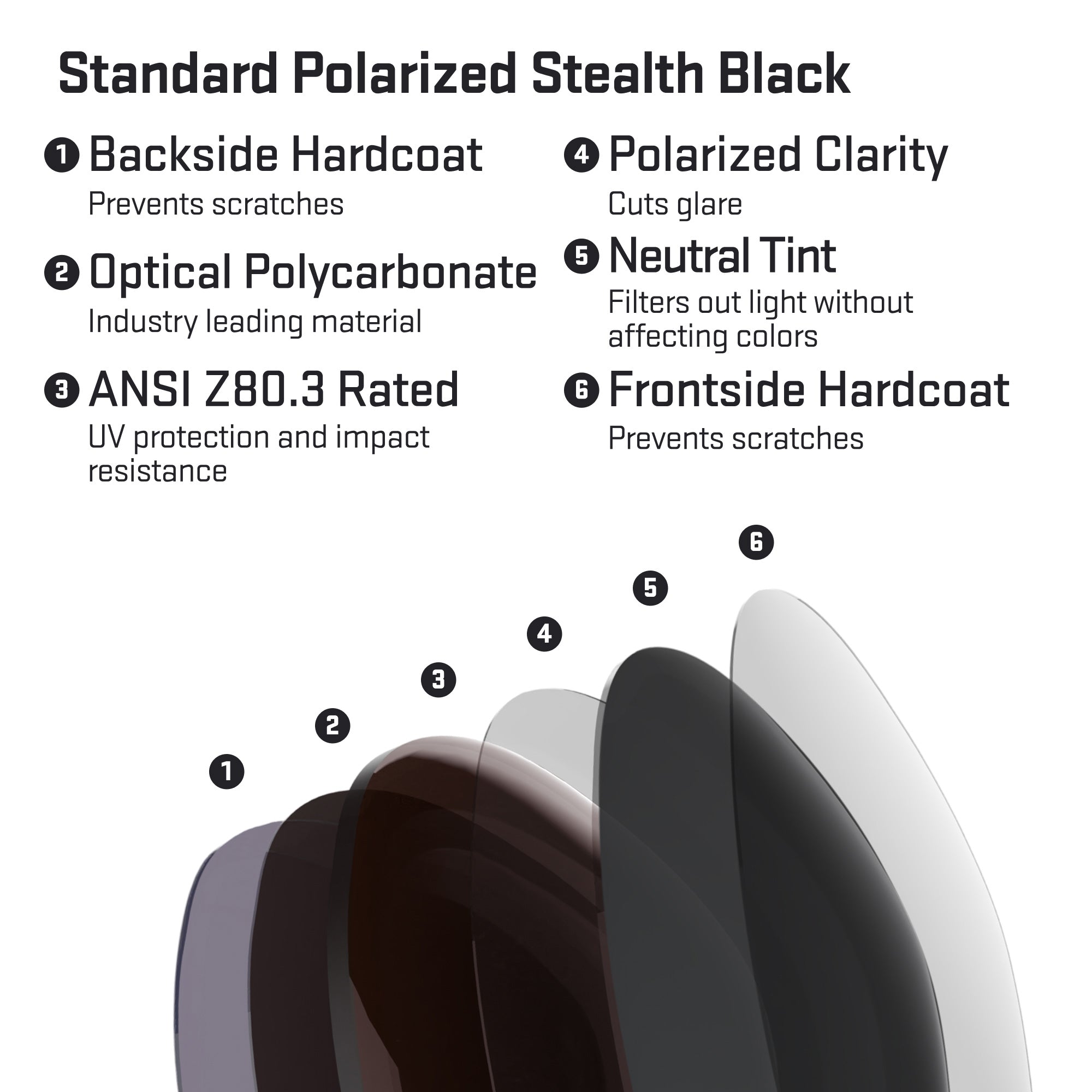 Smith Pinpoint Replacement Lenses by Revant Optics