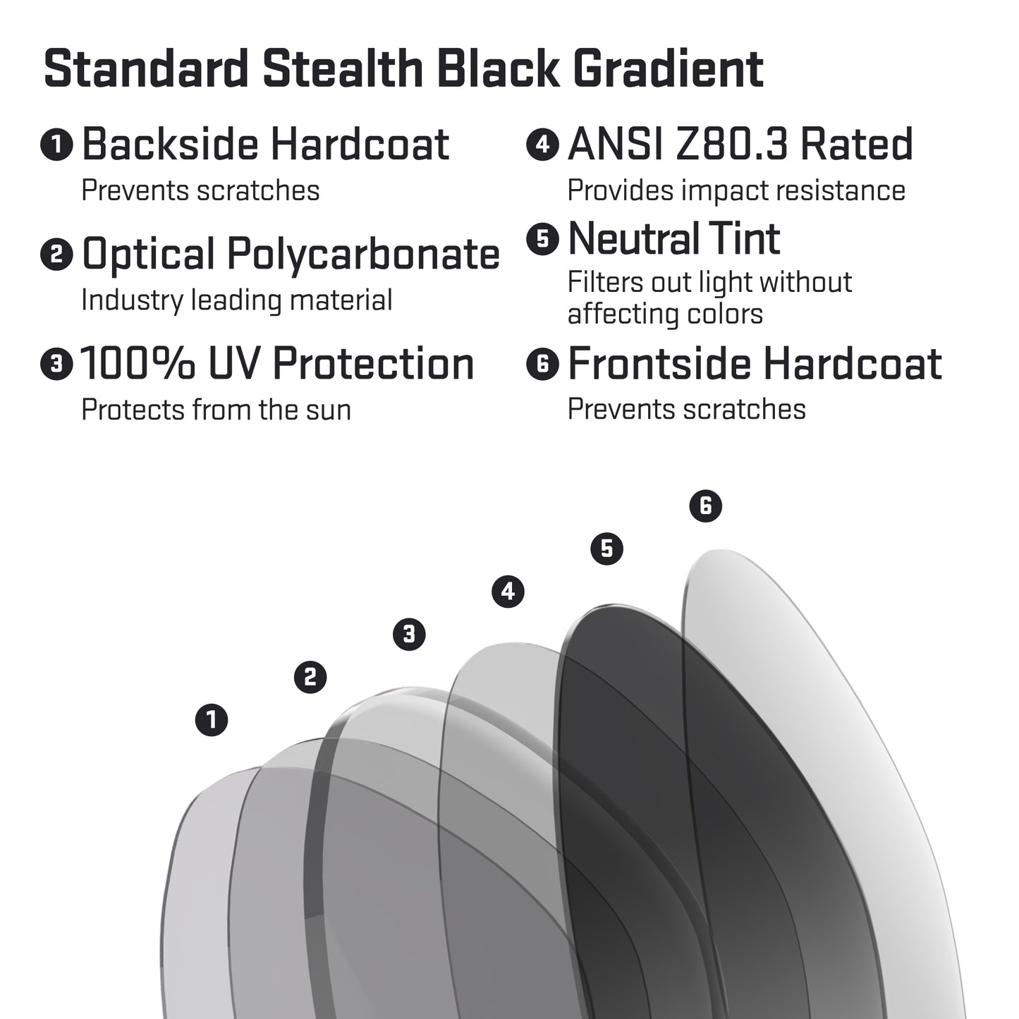 revant optics lens view layers standard stealth black gradient