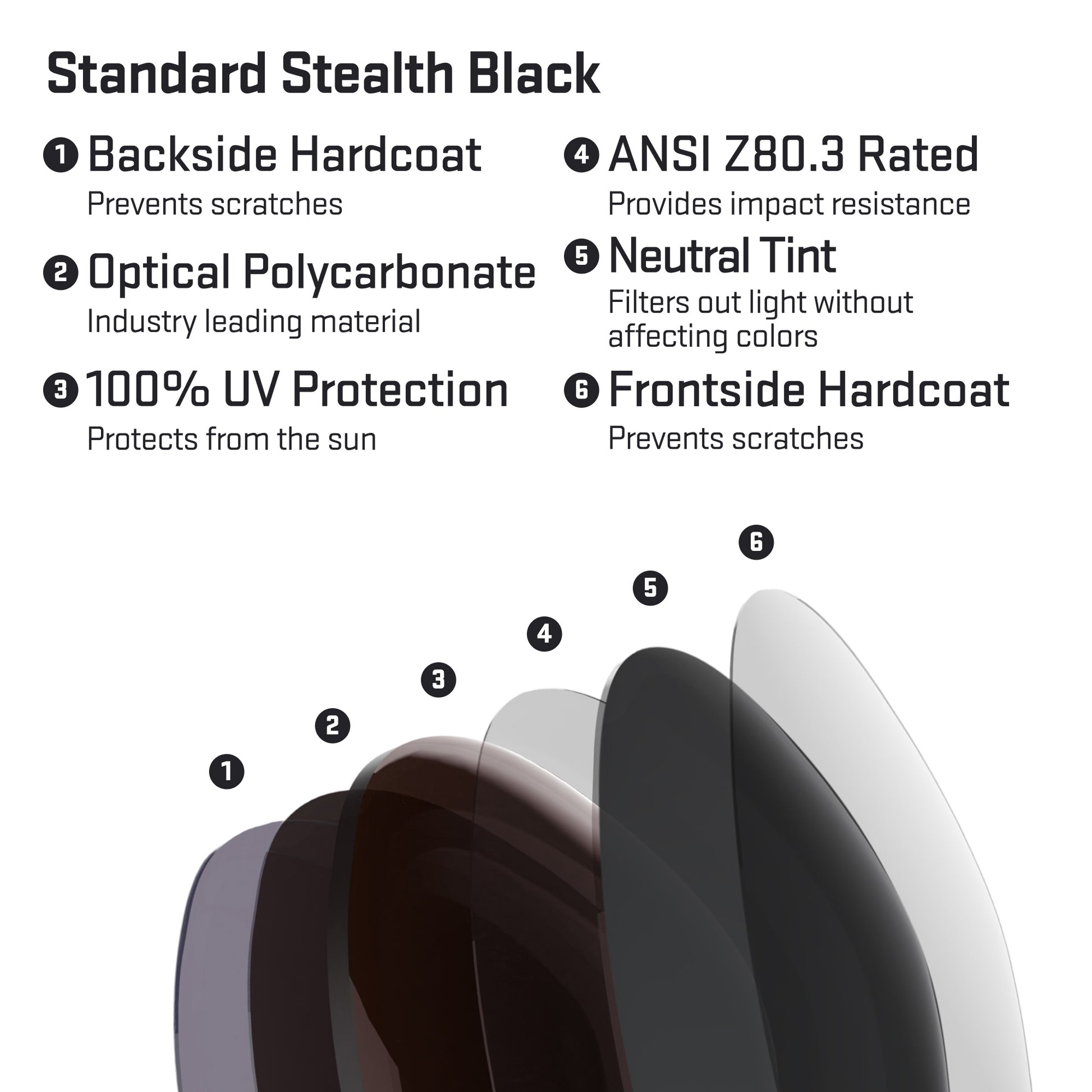 layers in standard stealth black replacement lenses