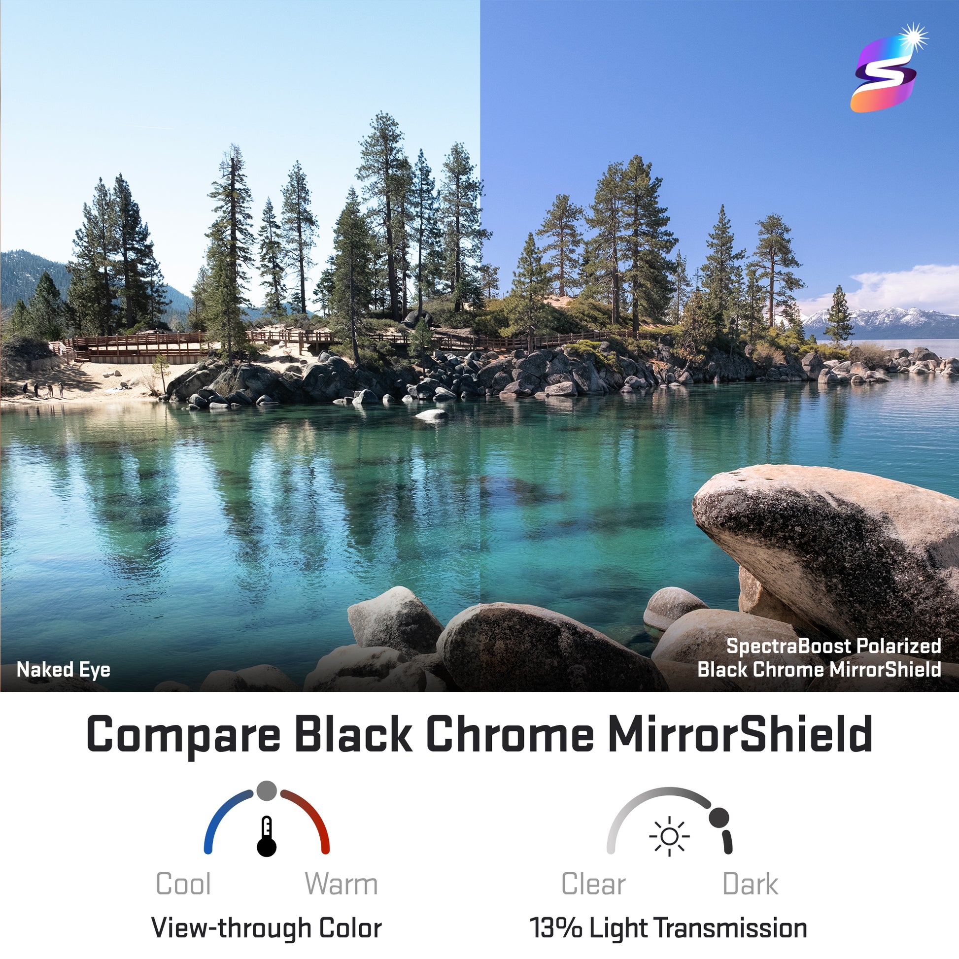 view looking through spectraboost polarized black chrome replacement lenses