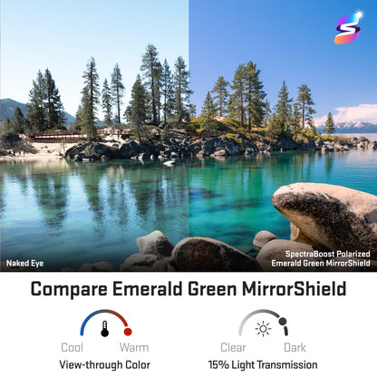 view looking through spectraboost polarized emerald green replacement lenses