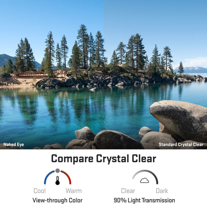 view looking through standard crystal clear replacement lenses