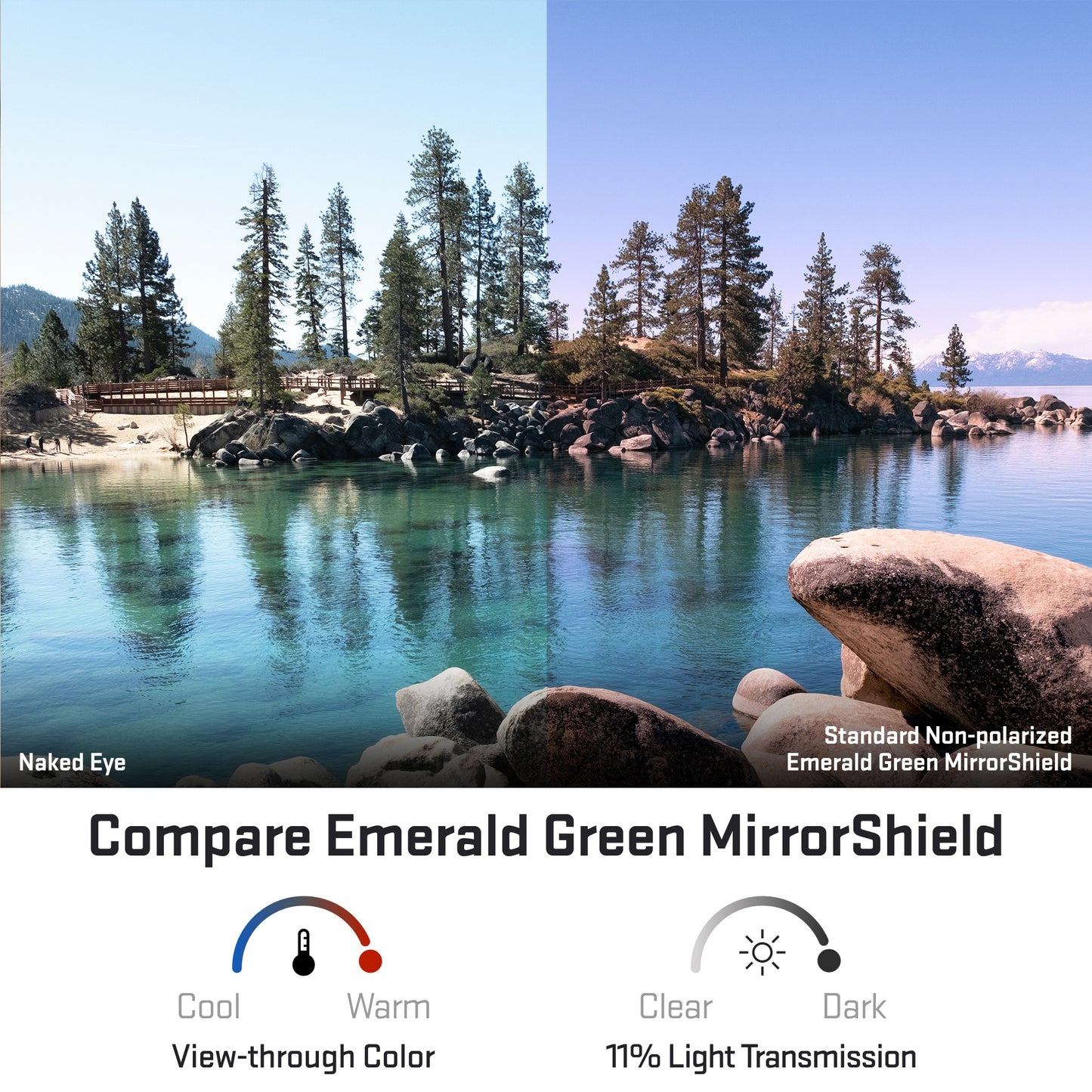 view looking through standard emerald green replacement lenses