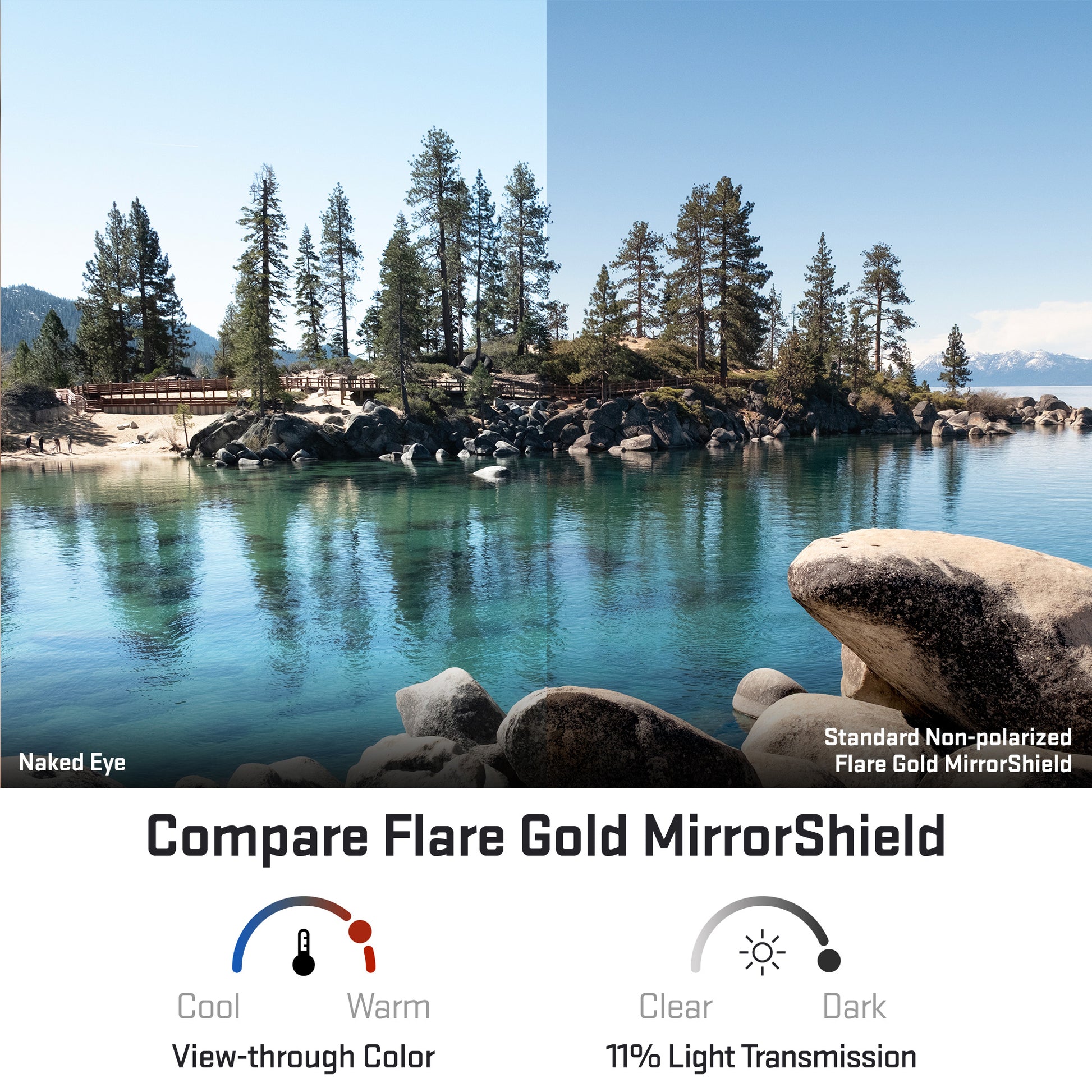 view looking through standard flare gold replacement lenses