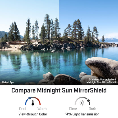 view looking through standard midnight sun replacement lenses