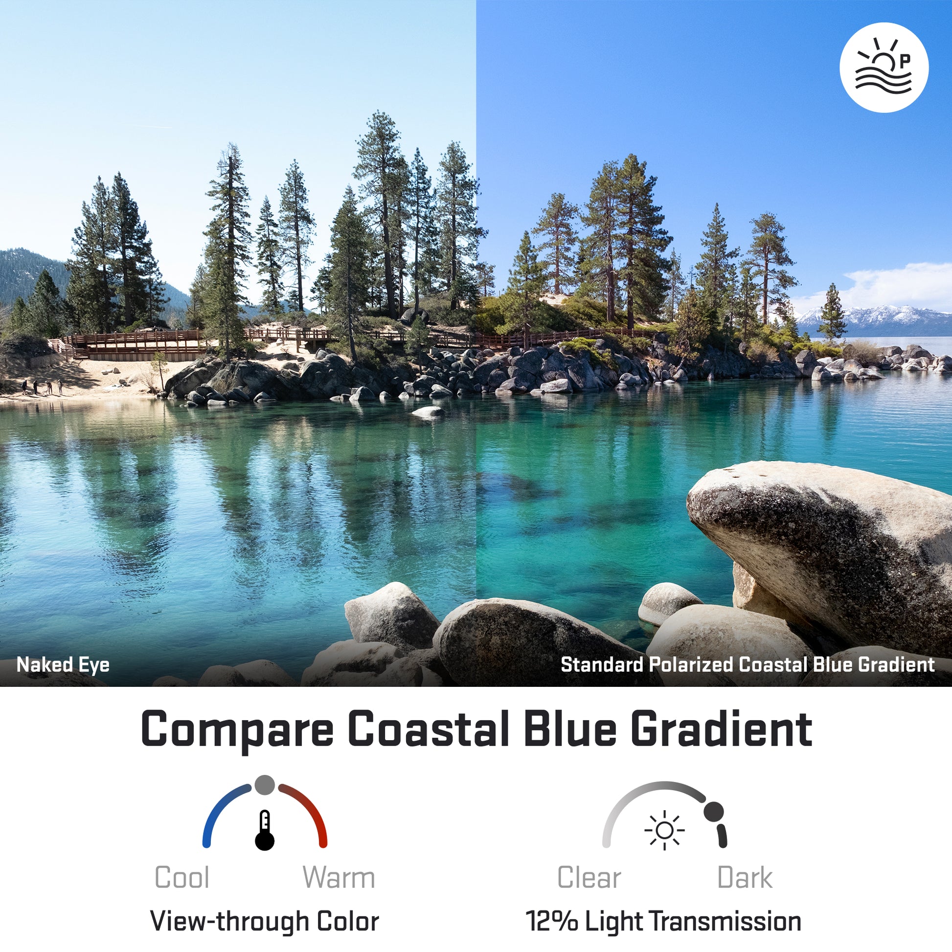 revant optics lens view through standard polarized coastal blue gradient